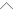 Fp-arrow